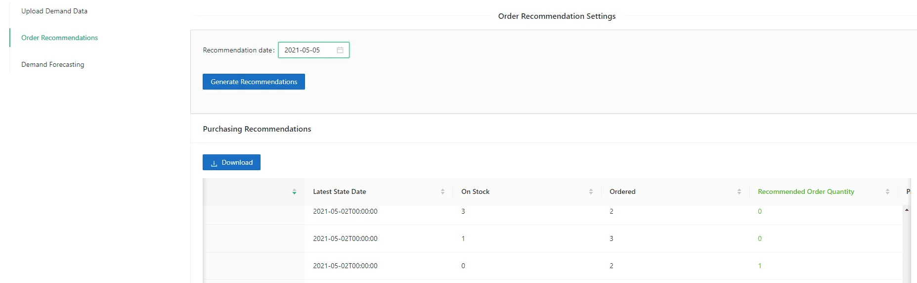 MLmargin order quantity recommendation table